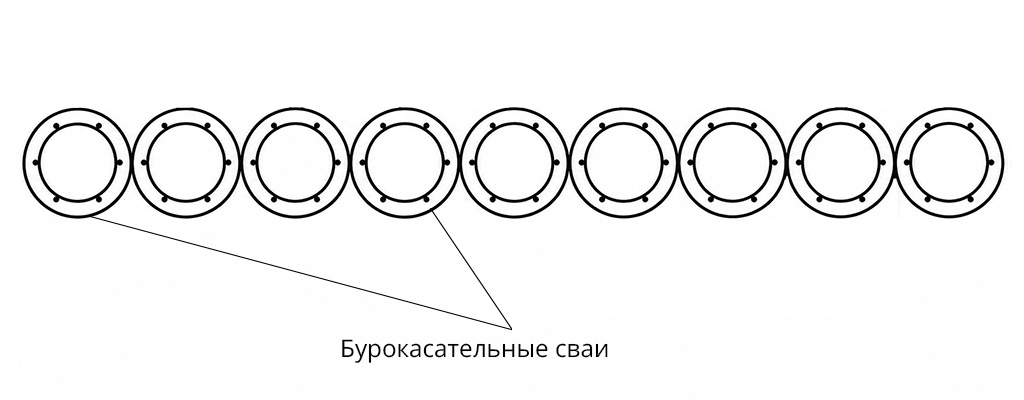 Бурокасательные сваи - сваи